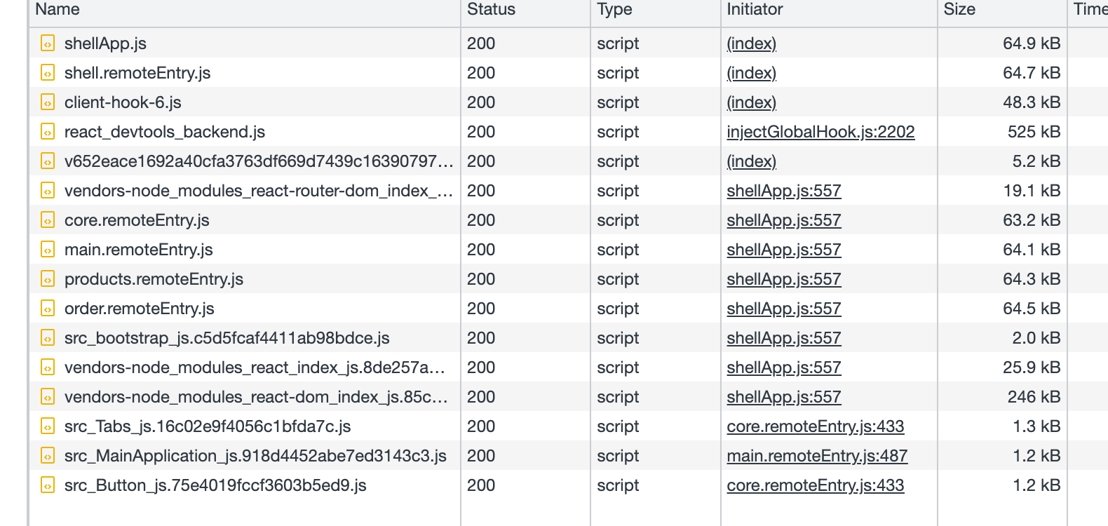 https://www.kimcoder.io/assets/images/federation-example-network.png